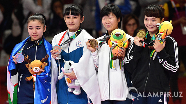 Asian Games. Ўзбек спортчилари натижаларидан онлайн репортаж якунланди Asian Games. Ўзбек спортчилари натижаларидан онлайн репортаж якунланди